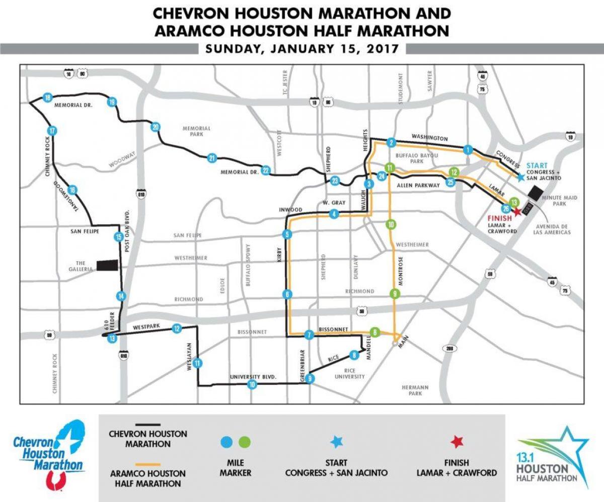 mapa de la maratón de Houston